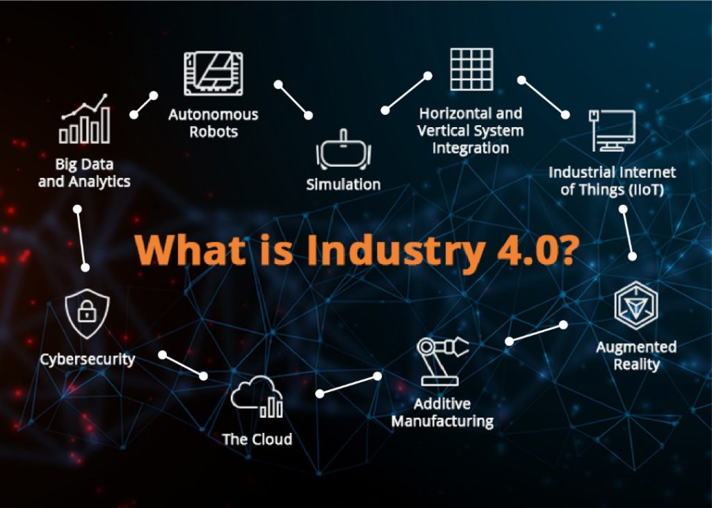 in4 - Heading To Industry 4.0
